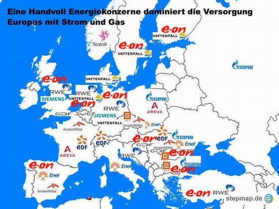 Energiekonzerne dominieren die Versorgung Europas  - Klimaschutz-Netz