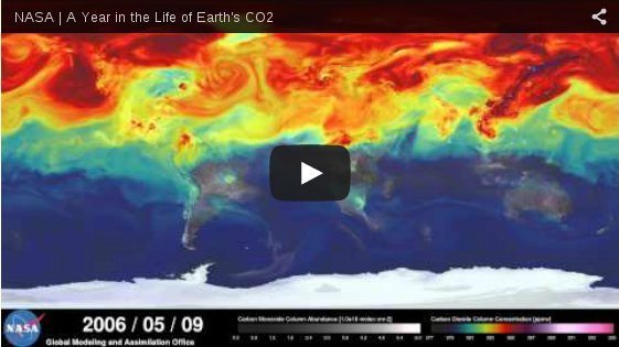 Wie CO2 in einem Jahr um die Erde reist